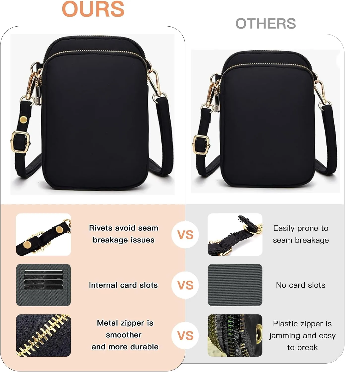 YINHEXI Small Crossbody Bags for Women, Mini Cell Phone Wallet Purse, Shoulder Bag for Women and Men